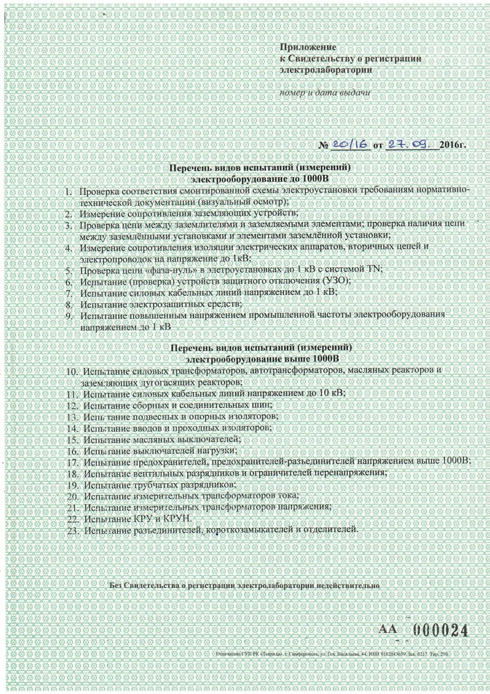 Документ электролаборатории Контактэнерго — страница 4